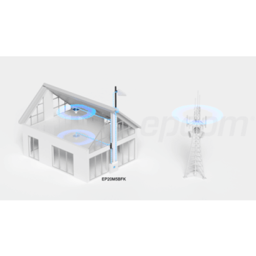 Kit Amplificador de Señal Celular 2G, 3G, 4G y 5G / Mejora llamadas convencionales y VoLTE / Amplifica señal de TELCEL, AT&T, MOVISTAR, BAIT,DiRi y más / Cubre hasta 300 m² con una antena y hasta 900 m² con 3 antenas.
