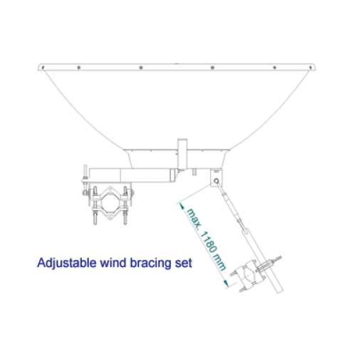 Antena direccional de Alto Rendimiento, 4 ft, Frecuencia de (4.9 a 6.1 GHz), Alto Aislamiento al Ruido, Ganancia de 35 dBi, Soporte de acero inoxidable, polaridad en 90 ° y 45 °, incluye montaje.