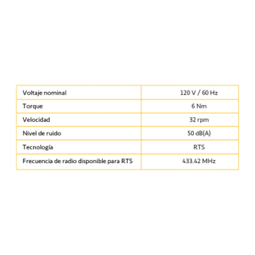Motor inalámbrico RTS alimentación 110V para persianas, ventana de 3 mts ancho y alto 4 máximo