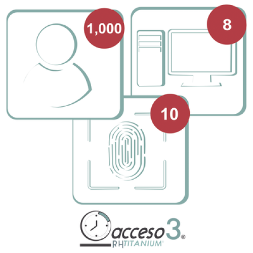 [BAJO PEDIDO] Licencia de 3 años para software Acceso3 TITANIUM / 1000 Empleados / 10 reloj / 10 PC 
