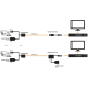 (TRANSCEPTOR) TRANSMISOR DE VIDEO ACTIVO DE LARGO ALCANCE /  400 Metros con RECEPTOR ACTIVO TT4501R / Resolución 2 MP / Compatible con cámaras HD-TVI/CVI/AHD/CVBS / Protección Interconstruida contra sobretensión.